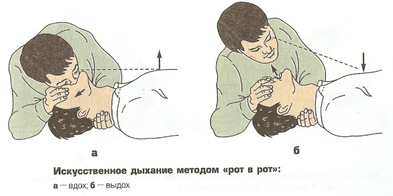 Шкаф укладка для оказания экстренной медицинской помощи при неотложных состояниях