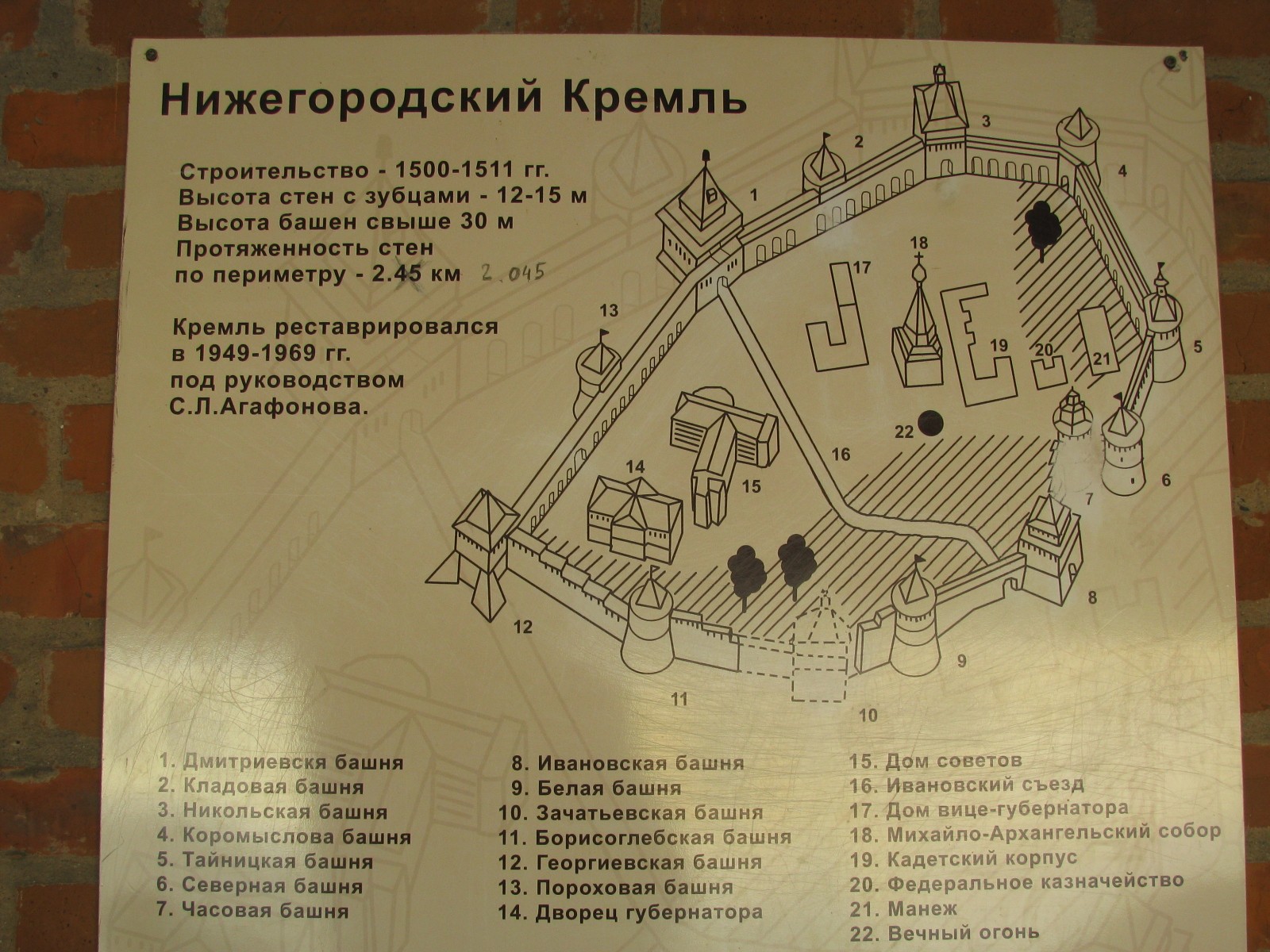 нижегородский кремль все башни