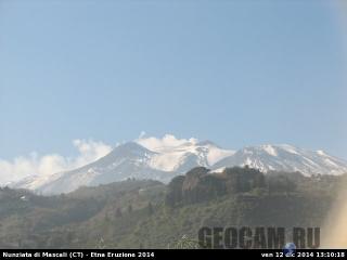 Web-камера показывающая вулкан Этна